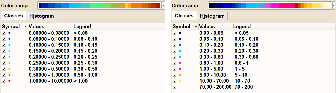 _images/003_Safecast_QGIS_styles.png